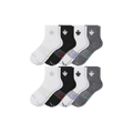 Core Mix